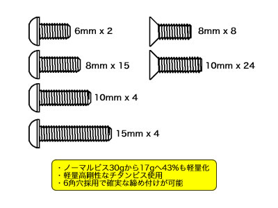 Atlas SH8-106 - Titanium Screw Set BeaT